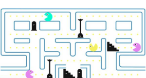 How to have game as a man How to have game as a man