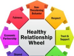 How to have a healthy relationship after a toxic one How to have a healthy relationship after a toxic one