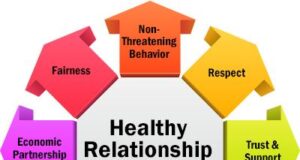 How to have a healthy relationship after a toxic one How to have a healthy relationship after a toxic one